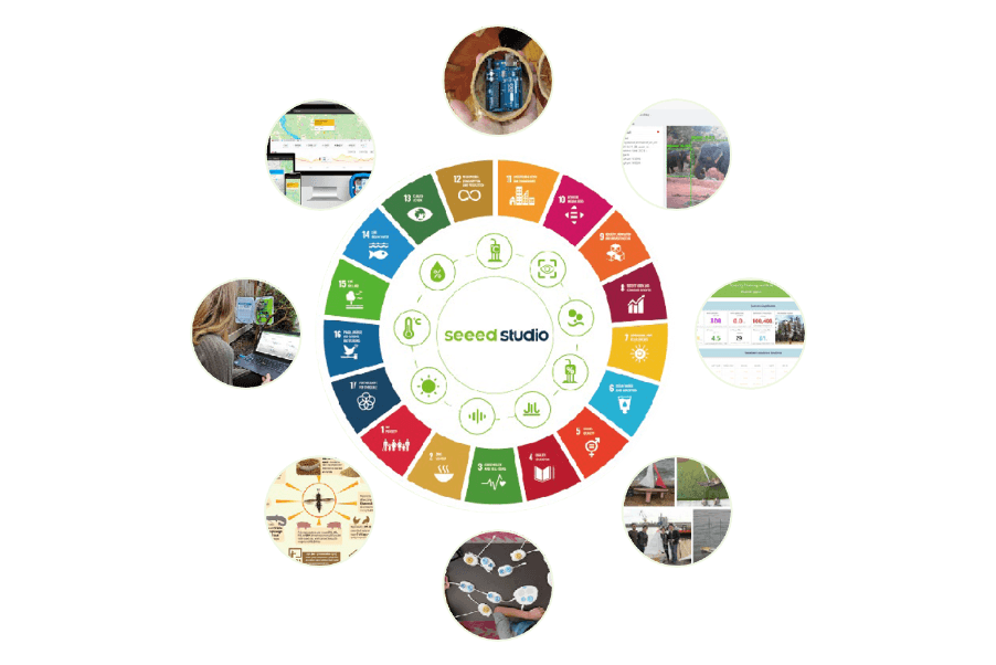 Seeed Studio AI Hardware